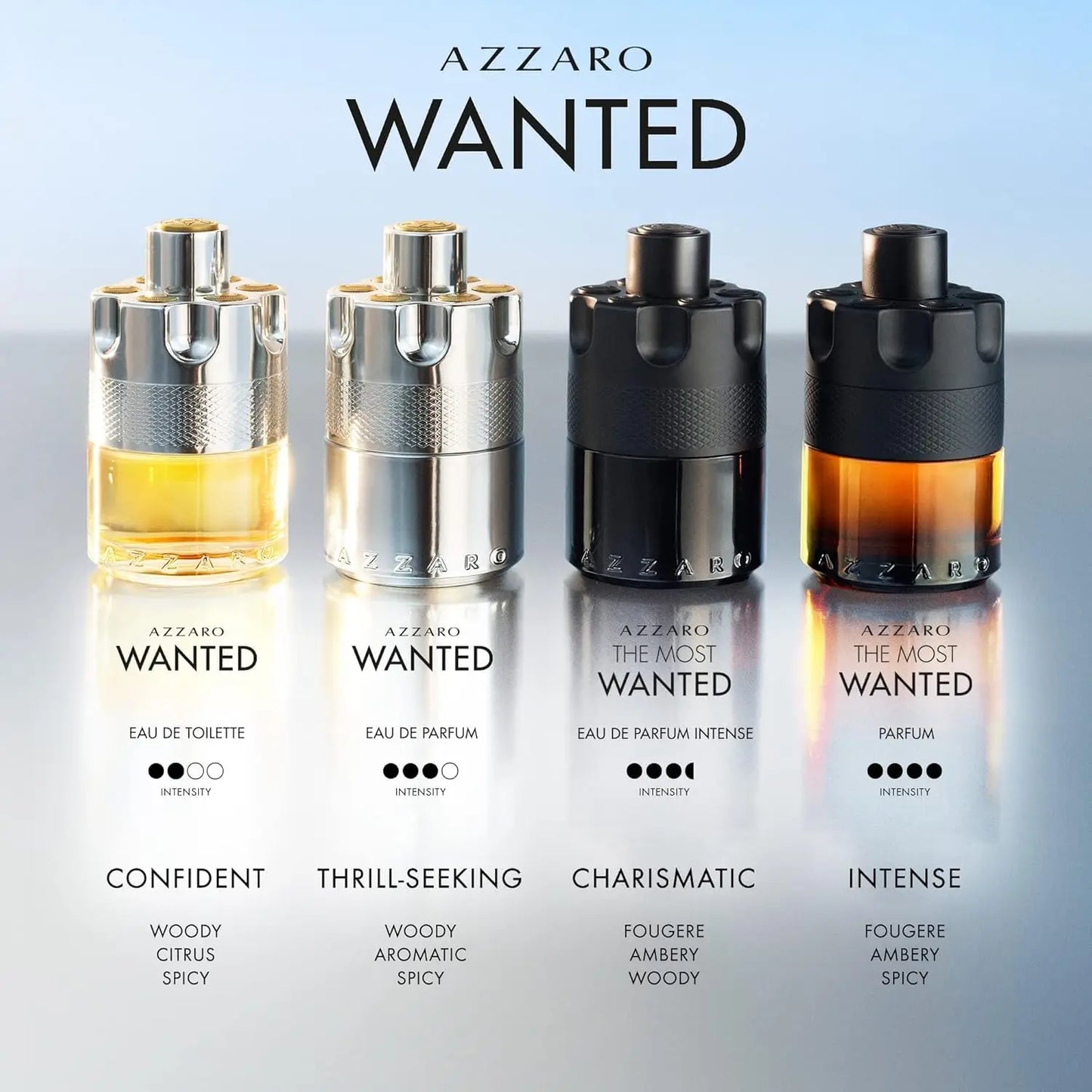 Azzaro Wanted Eau- Vibrant & Irresistible Mens Cologne - Woody, Vetiver - Everyday Wear - Luxury Perfumes for Men